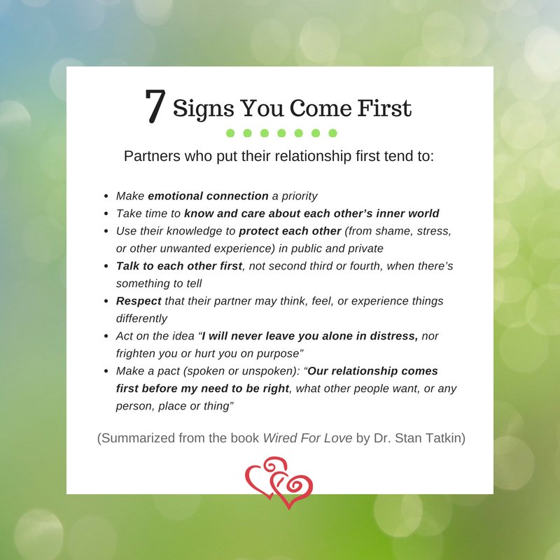 That you signs loves your wife 26 Signs